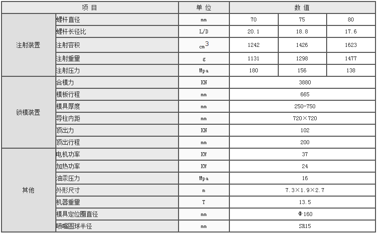 湖南海凡升機(jī)電設(shè)備科技有限公司,長(zhǎng)沙海達(dá)注塑機(jī)銷售,模具配件,潤(rùn)滑油銷售 湖南海凡升機(jī)電設(shè)備科技有限公司,長(zhǎng)沙海達(dá)注塑機(jī)銷售,模具配件,潤(rùn)滑油銷售