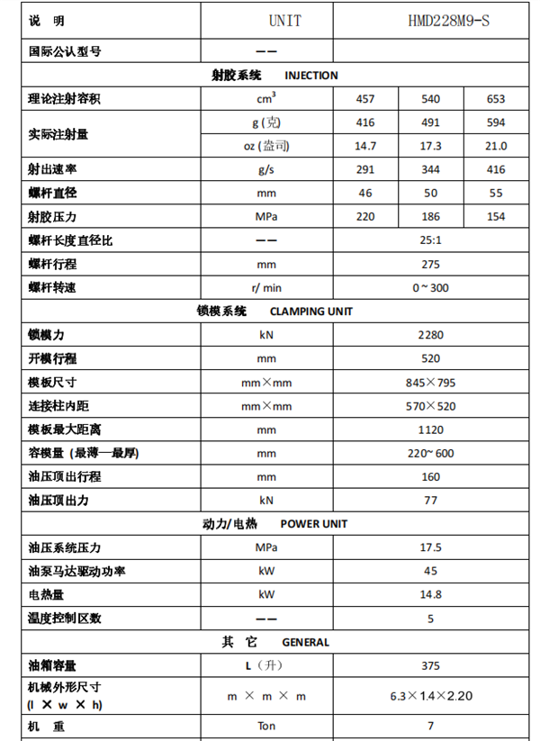 長沙注塑機,海凡升,湖南潤滑油銷售,湖南注塑機,湖南海凡升機電設備科技有限公司 長沙注塑機,海凡升,湖南潤滑油銷售,湖南注塑機,湖南海凡升機電設備科技有限公司